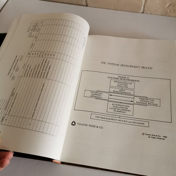 1980 Managing Systems Development Process Textbook Vintage Planning Project Mgmt - Picture 6 of 10